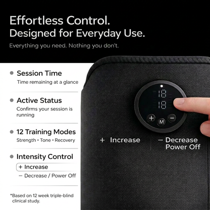 NEUROTONE™ MUSCLE STIMULATOR KIT