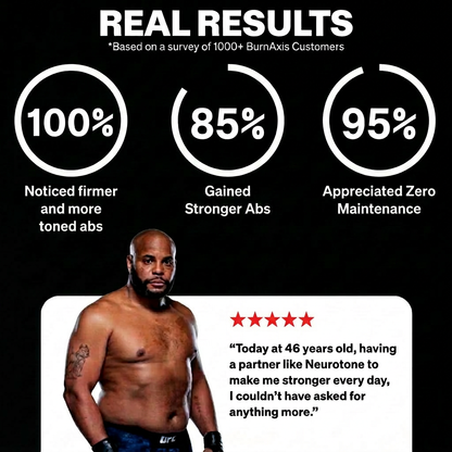 NEUROTONE™ MUSCLE STIMULATOR KIT