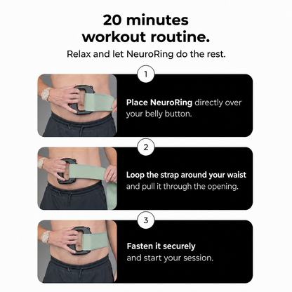 NEURORING™